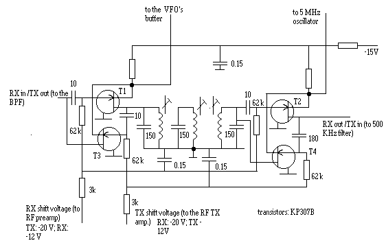 Mixers and IF filter diagram